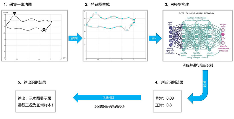 首页-BBIN宝盈集团官方网站