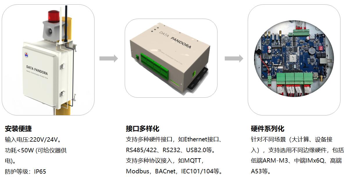 首页-BBIN宝盈集团官方网站