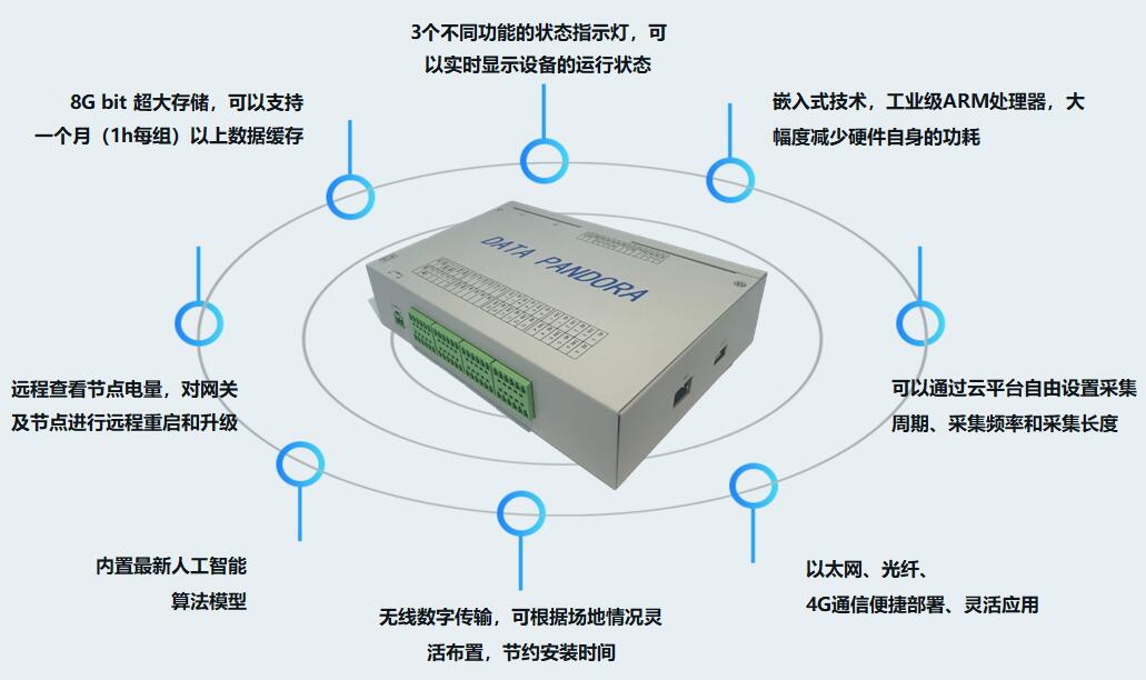 首页-BBIN宝盈集团官方网站
