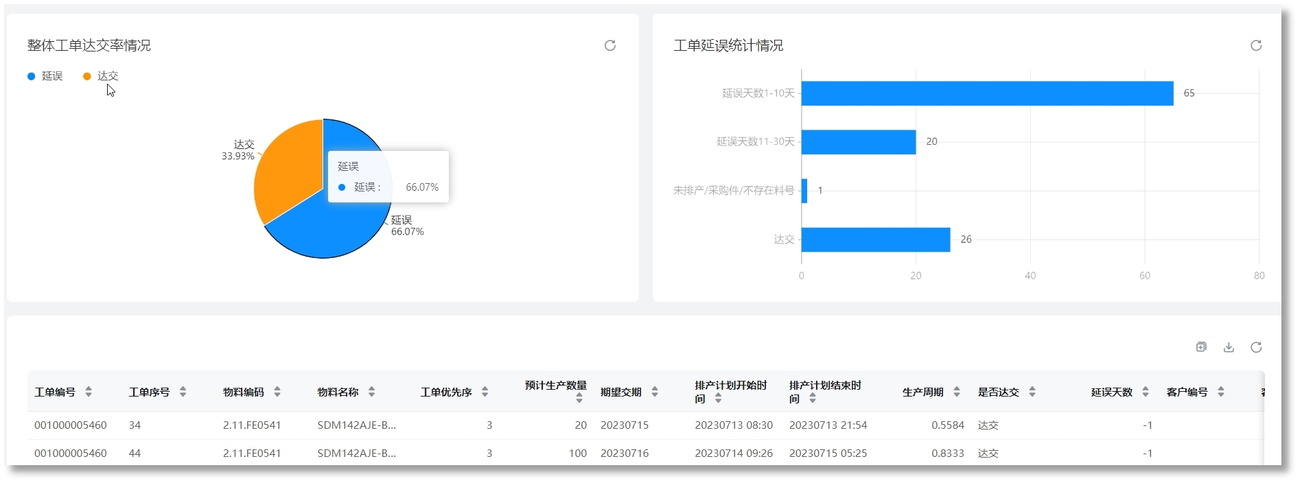 首页-BBIN宝盈集团官方网站